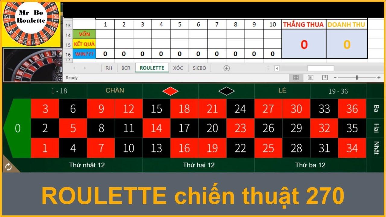 Khám phá thế giới game bài đổi thưởng uy tín 2019 với những lựa chọn game bài đổi thưởng uy tín hàng đầu