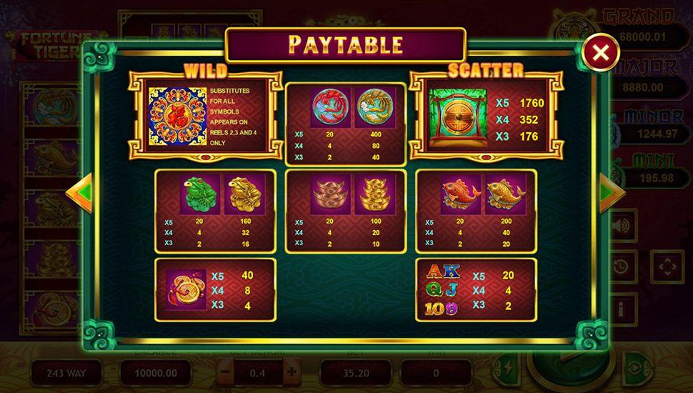 Khám phá cách tải game yo88 club nhanh chóng và an toàn trên mọi thiết bị cùng yo88 club
